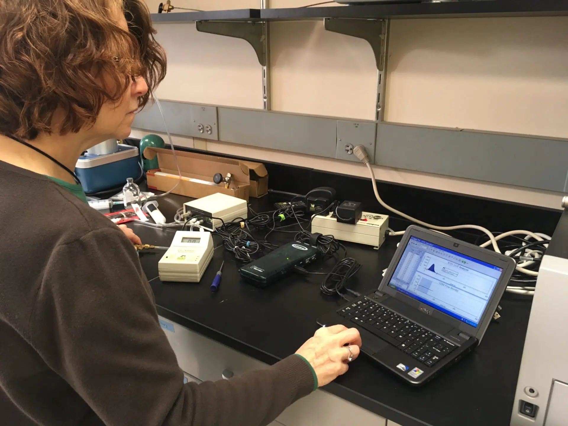 Research Labs